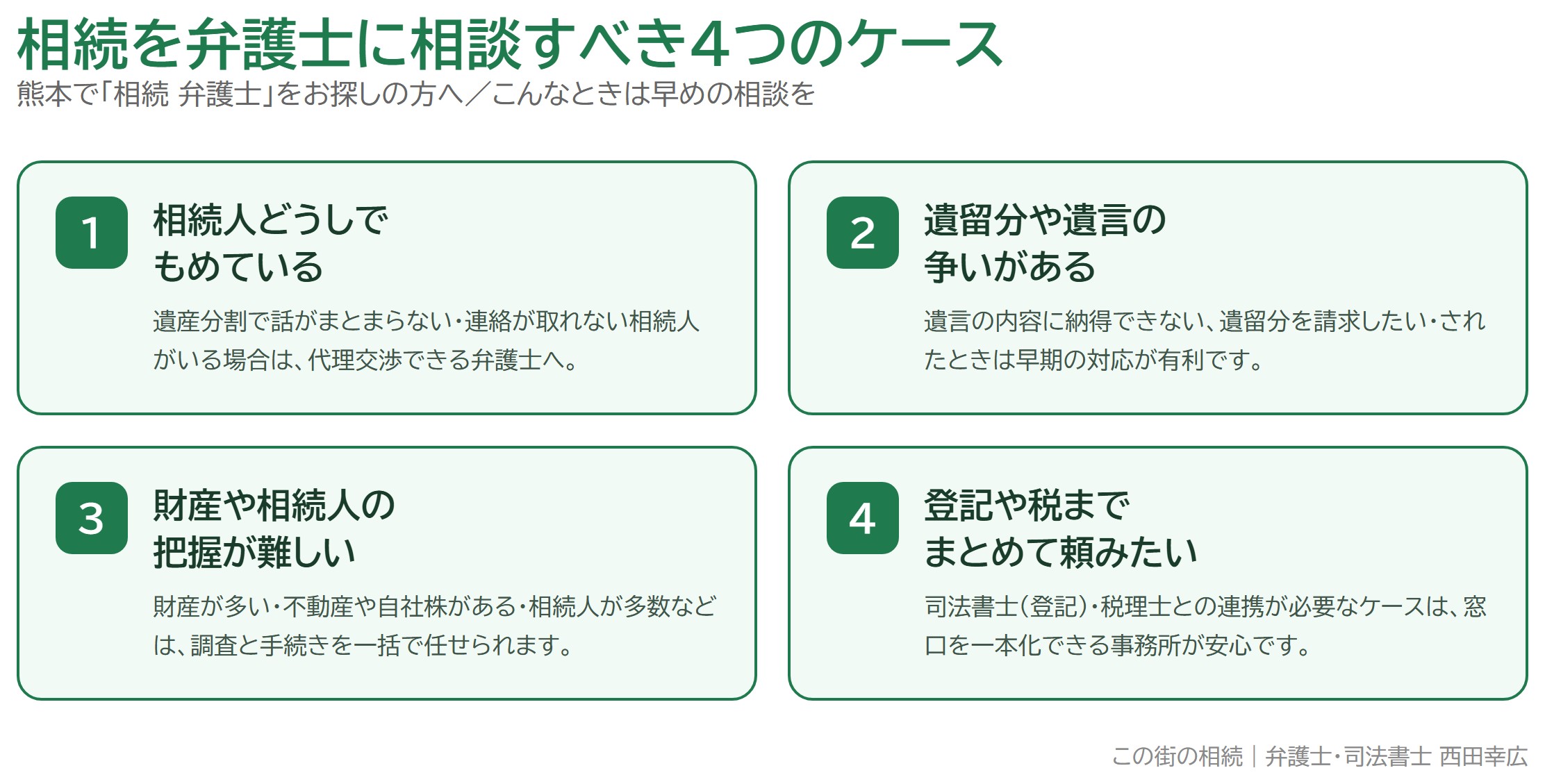 相続を弁護士に相談すべき4つのケースを示した図解