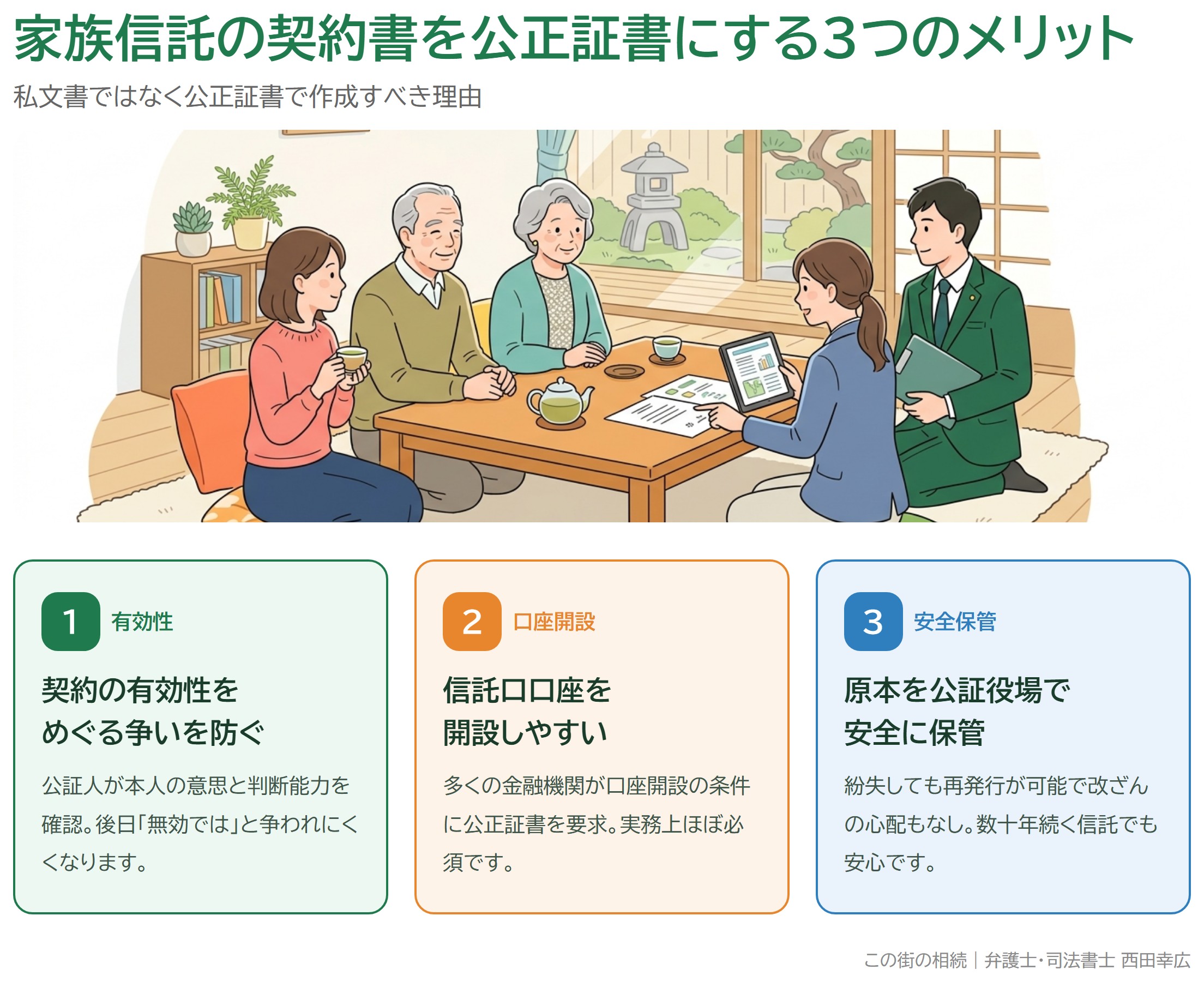家族信託の契約書を公正証書にする3つのメリット