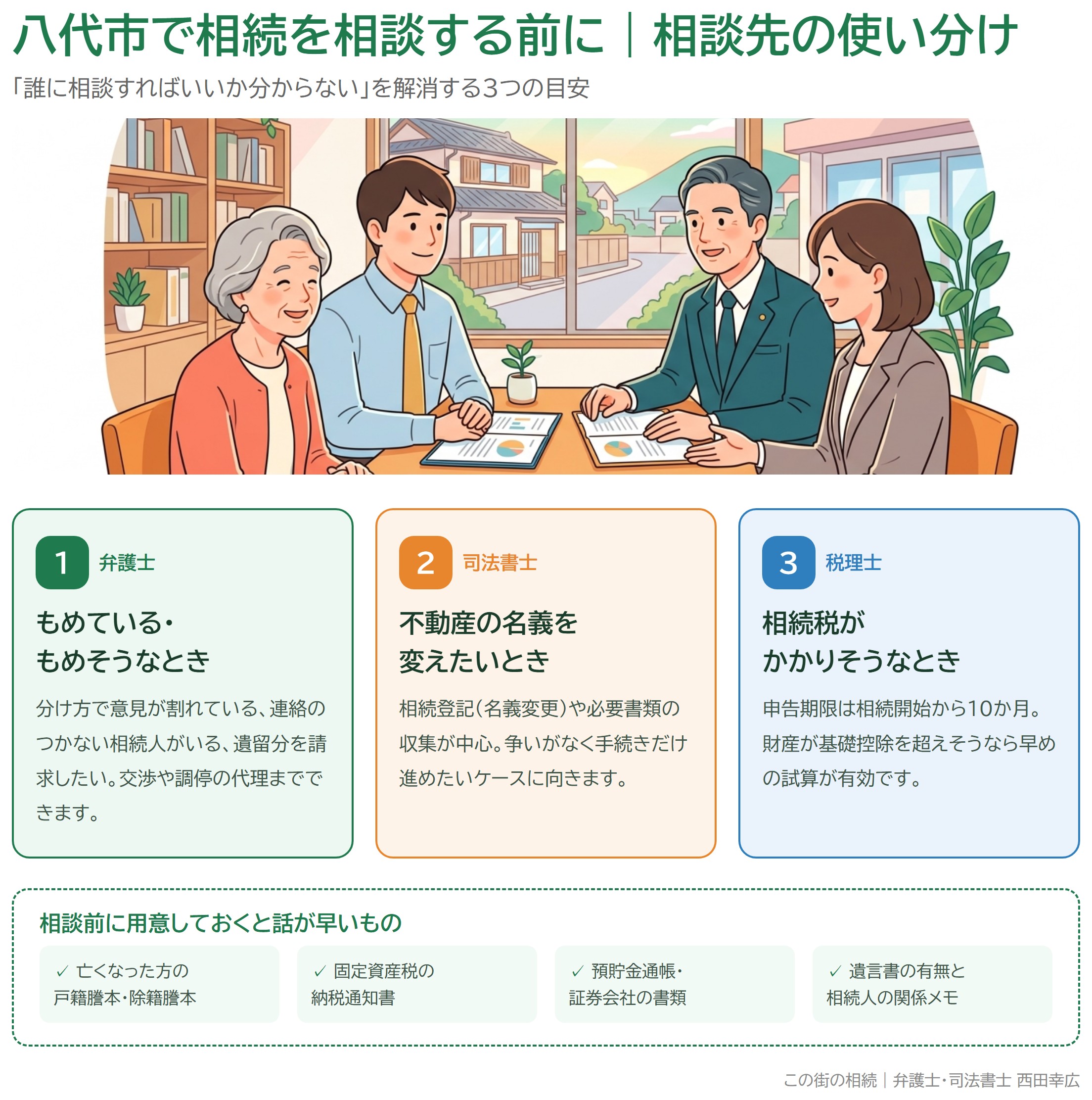 八代市で相続を相談する前に｜弁護士・司法書士・税理士の使い分けと相談前に準備するもの