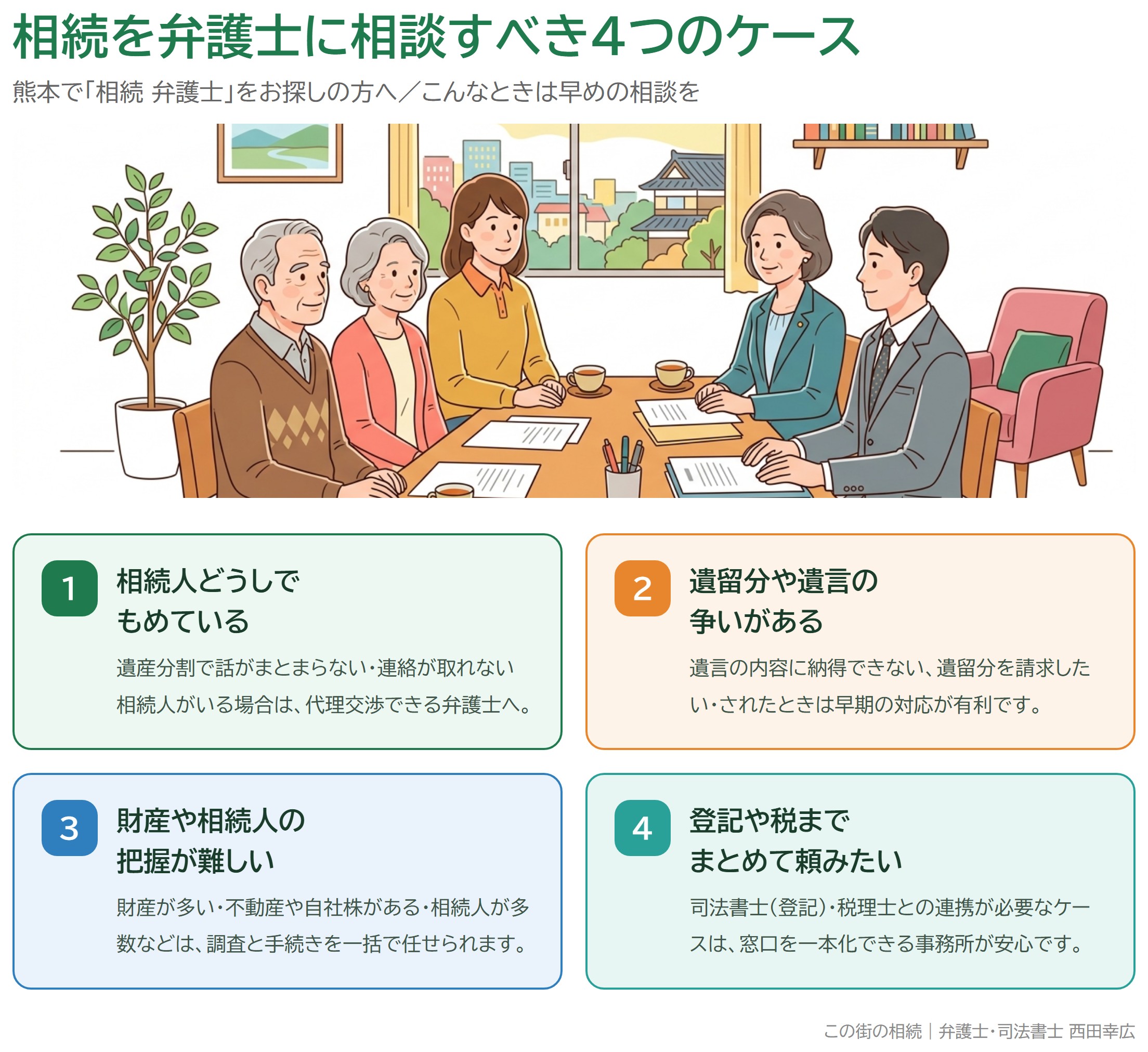 相続を弁護士に相談すべき4つのケースを示した図解