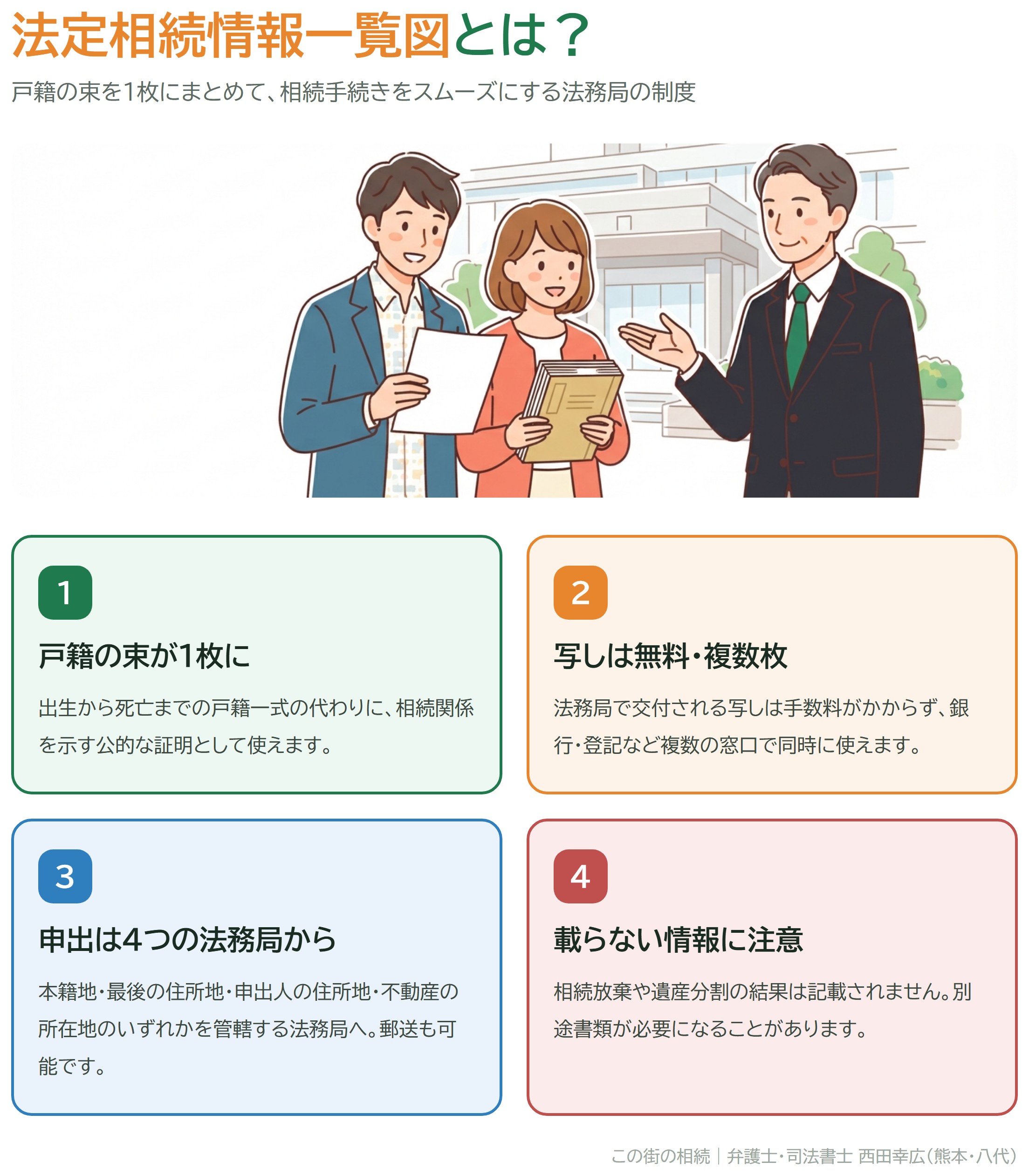 法定相続情報一覧図とは：戸籍の束が1枚に・写しは無料で複数枚・申出先は4つの法務局から・相続放棄など載らない情報に注意
